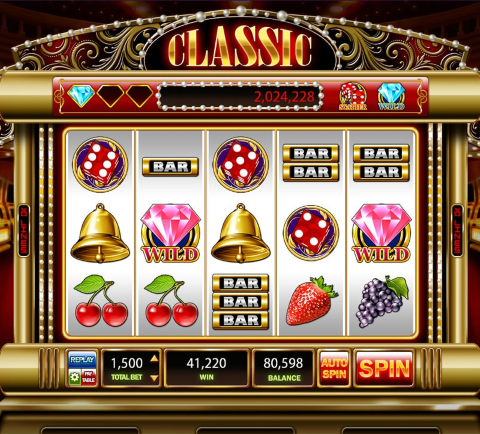 The mesmerizing features of the slot games